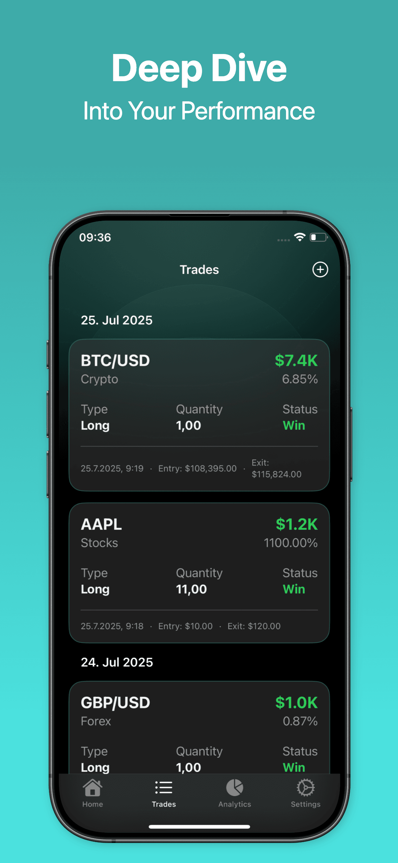 Trade history in the AlphaTrades app with crypto, stock and forex trades and their profit